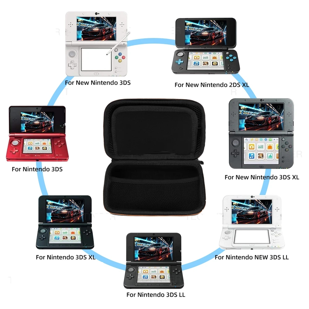 Чехол-сумка для игровой консол – обзор и цена Gaming Console All