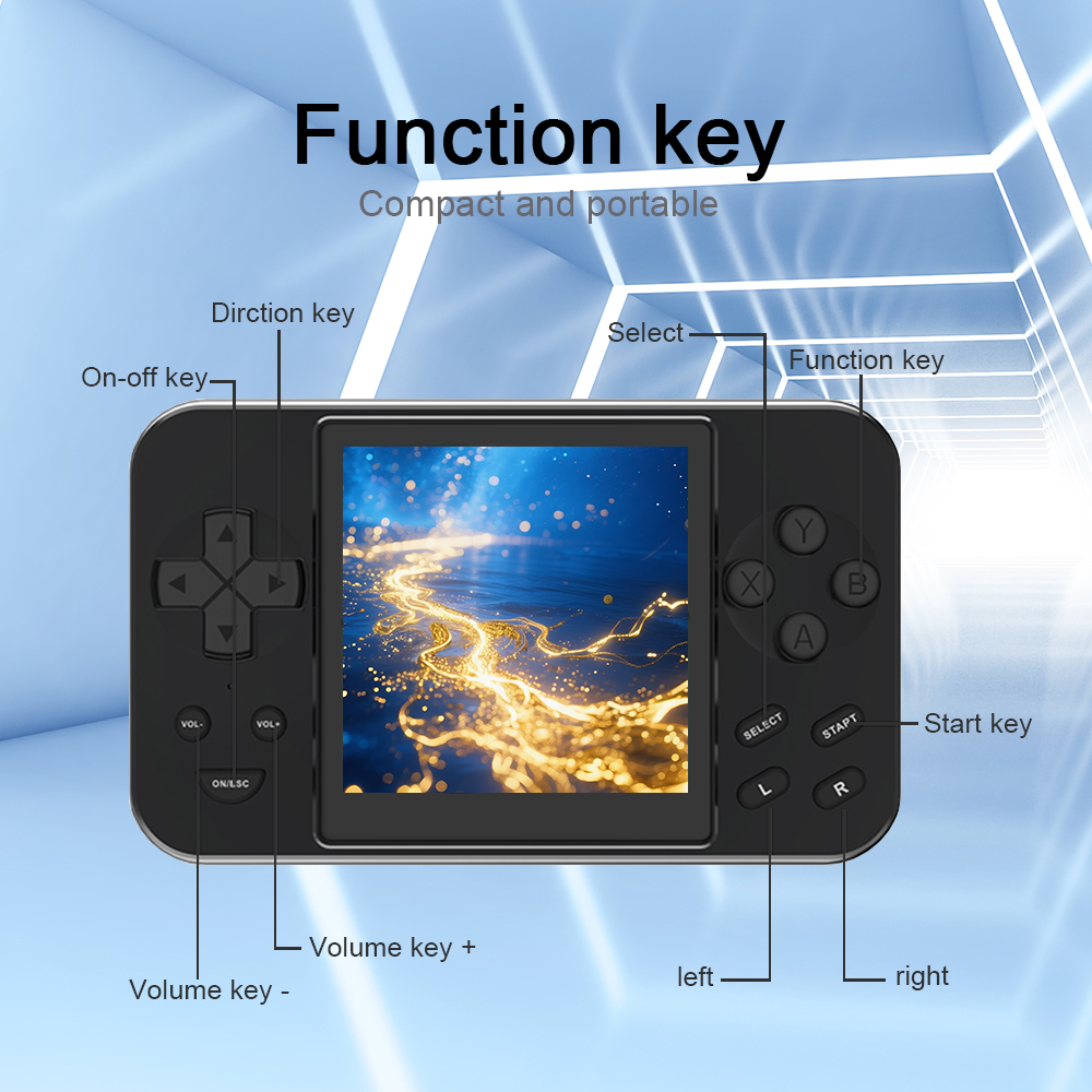 2026 НОВИНКА Ретро-портативная – обзор и цена Gaming Console All