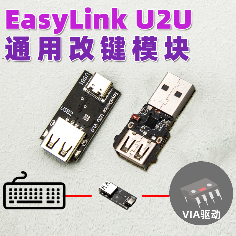 Модуль EasyLink U2U, механичес – обзор и цена Gaming Console Design