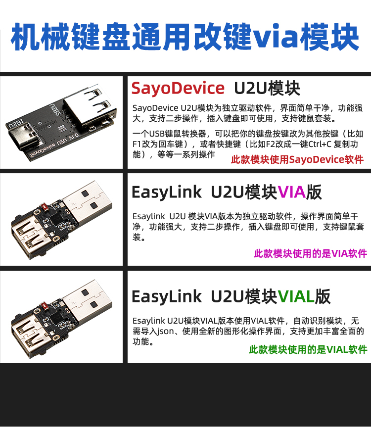Модуль EasyLink U2U, механичес – обзор и цена Gaming Console Design