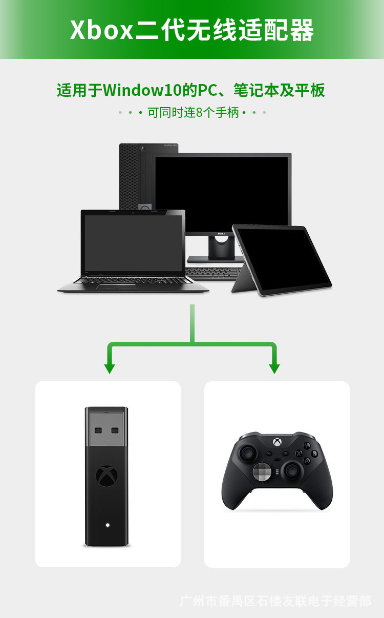 USB-адаптер для Xbox One S X E – обзор и цена Gaming Console For Tv Xbox